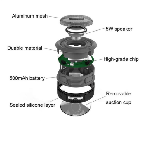 Boutons de commande de l'enceinte Bluetooth étanche